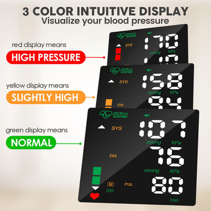 📢Last Day 49% OFF🔥[2025 Upgraded] Wrist Blood Pressure Monitor Led Display